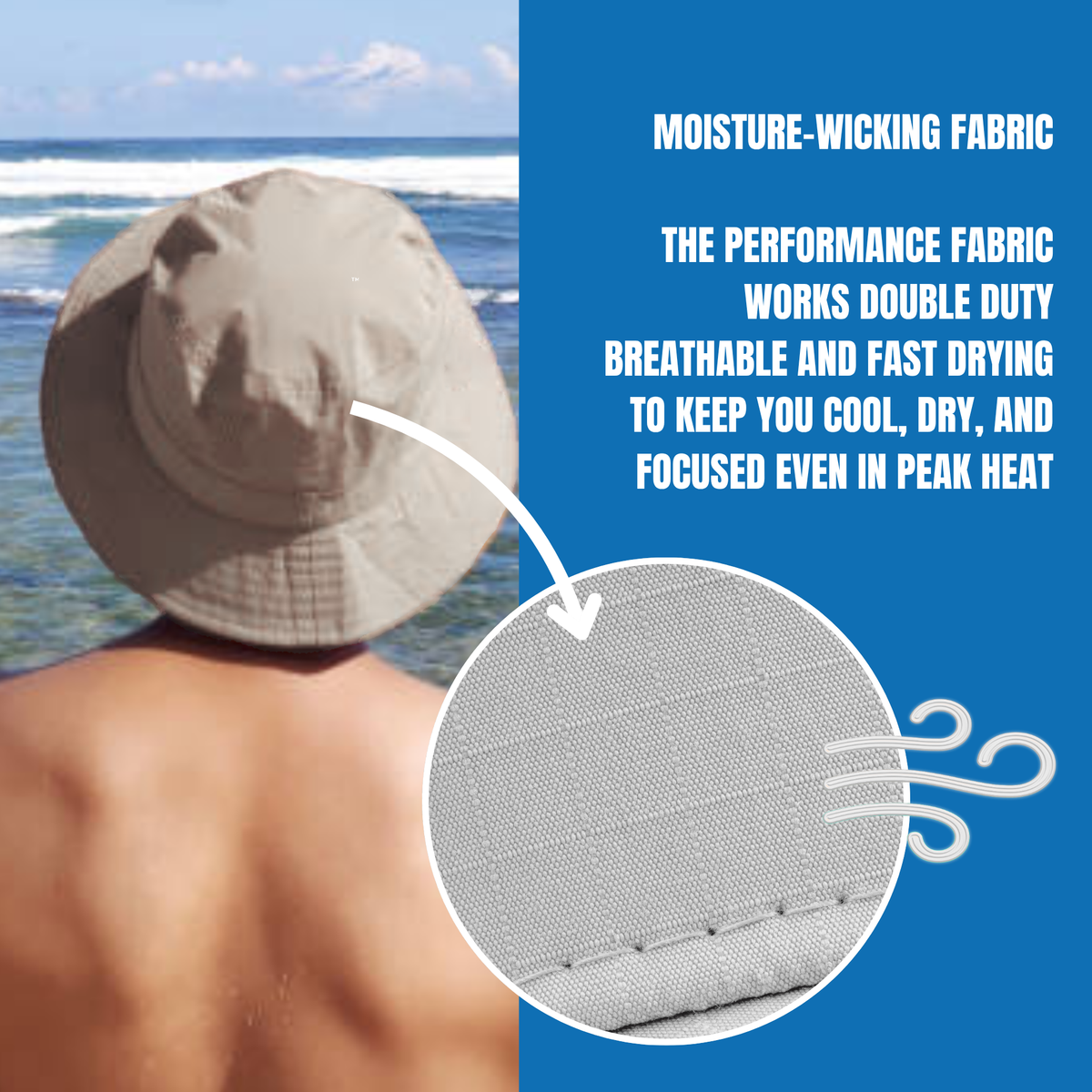 POWERCAP ICE Cooling Sun Hat – Instant Cooling Relief with Reusable Ice Packs, UPF 50 UV Sun Protection, Lightweight & Breathable for Hot Weather